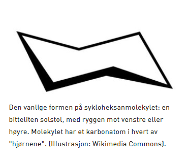 Den vanlige formen på sykloheksanmolekylet, Wkikimedia Commons